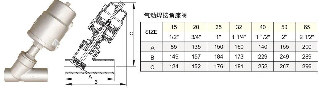 Pneumatic Stainless Steel Welding Ends Y-Type Angle Seat Globe Valve with Stainless Steel Actuator