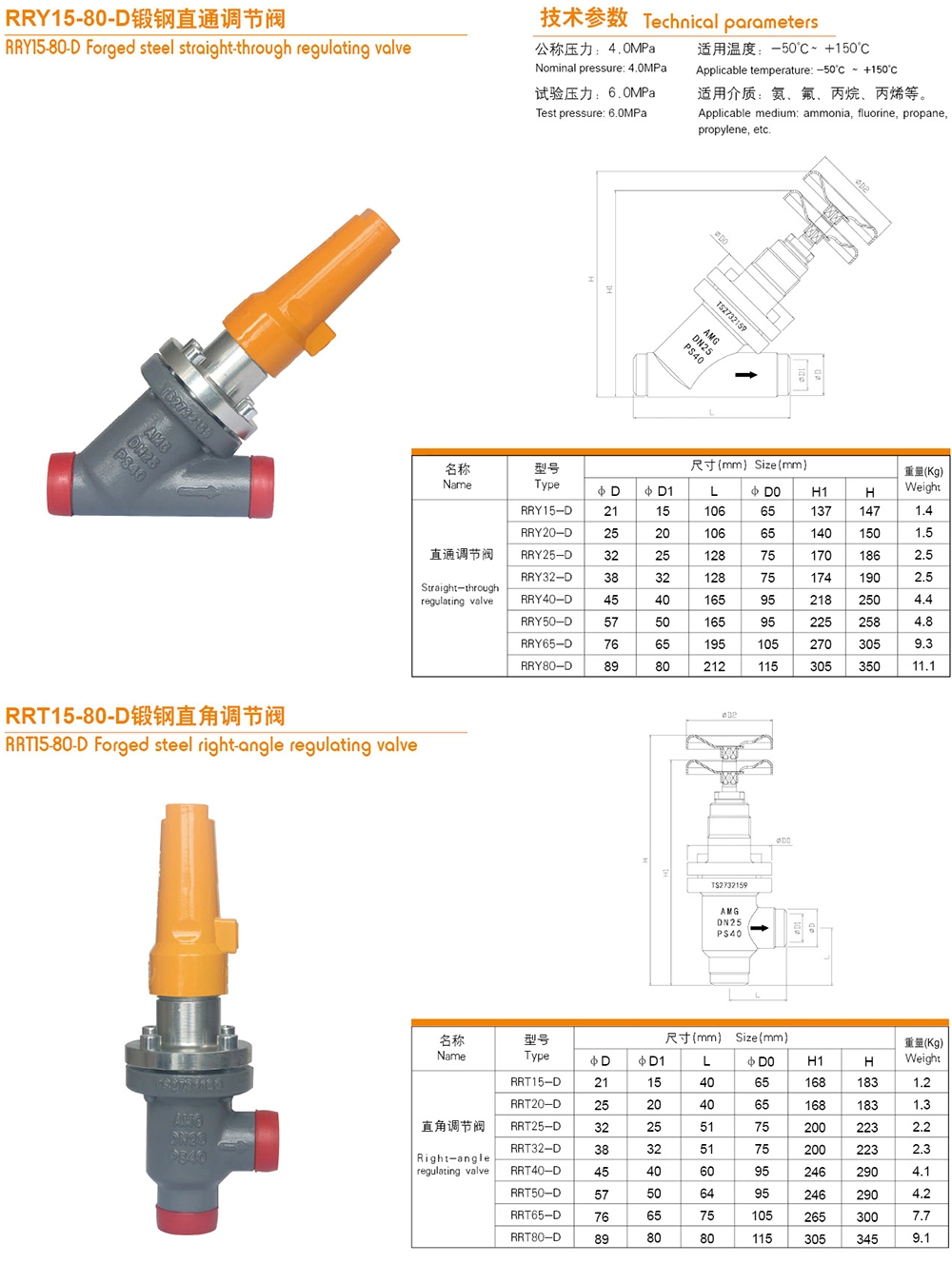 Dn 15-80mm Butt Welding Right Angle Ammonia Fluorine Freon Globe Valve